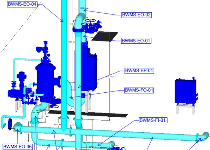 Ballast Water Treatment Systems